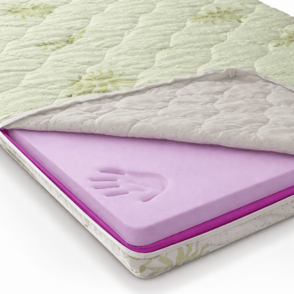 moderano_top_memory_6